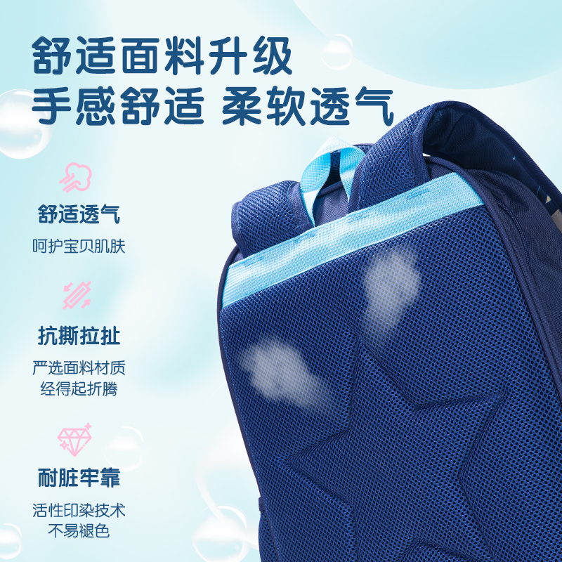 s36沙龙会B30学生书包(卡通22系列蓝)(个)