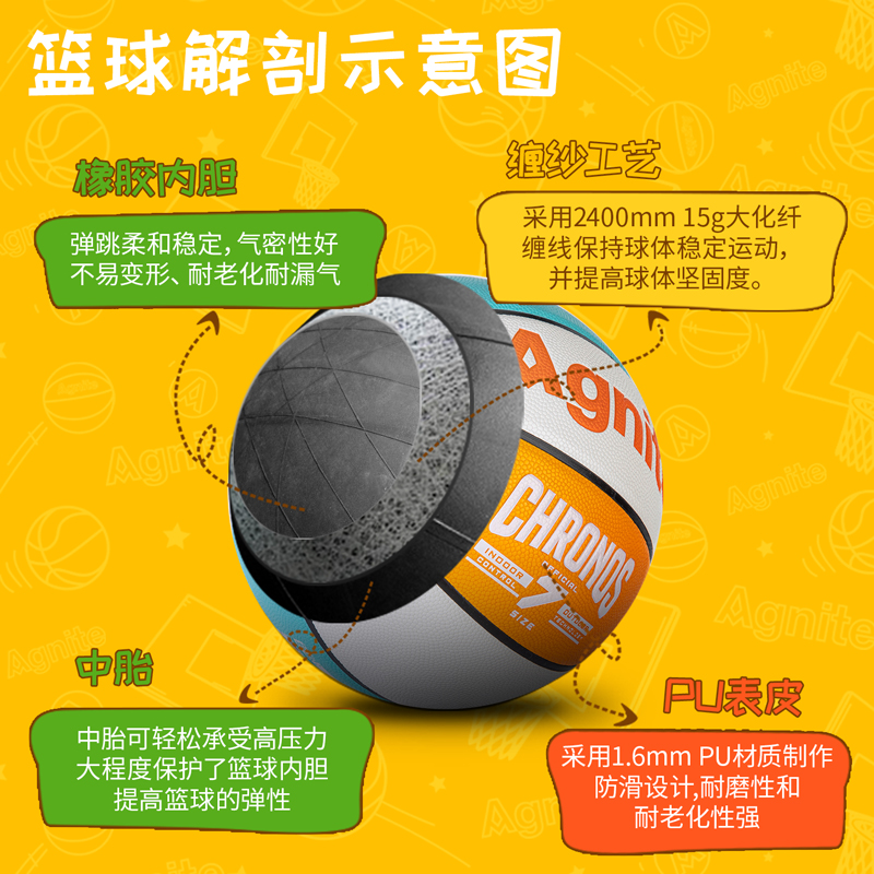 安格耐特FD903_7号拼色PU贴皮篮球(橙+蓝+白)(个)