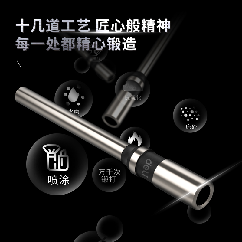 s36沙龙会14733空心钻刀(银色)(支)