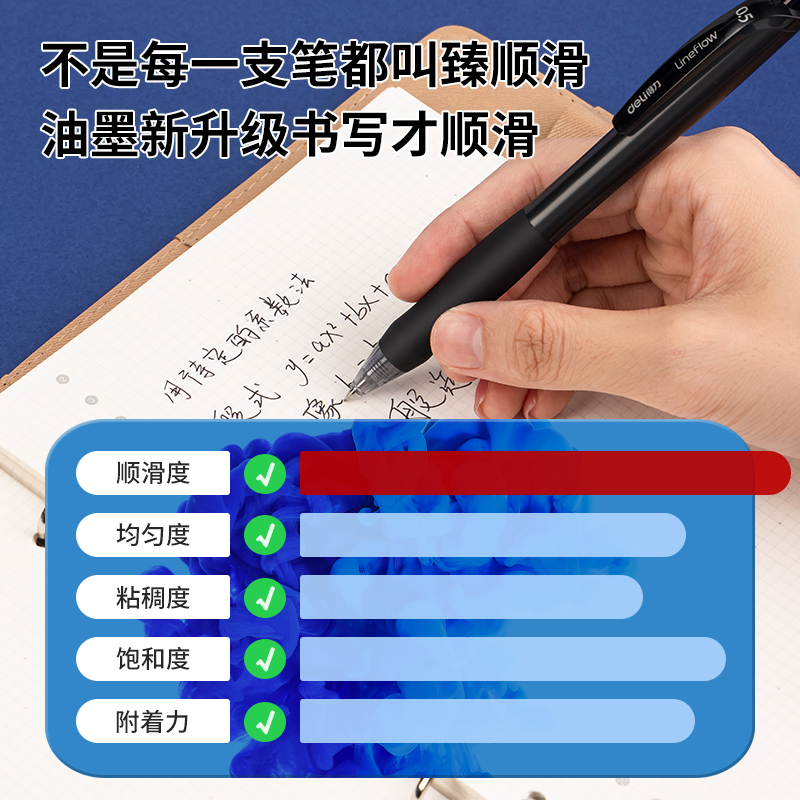s36沙龙会S60臻顺滑办公中性笔0.5mm子弹头(黑)(支)