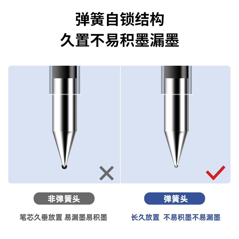 s36沙龙会S60臻顺滑办公中性笔0.5mm子弹头(黑)(支)