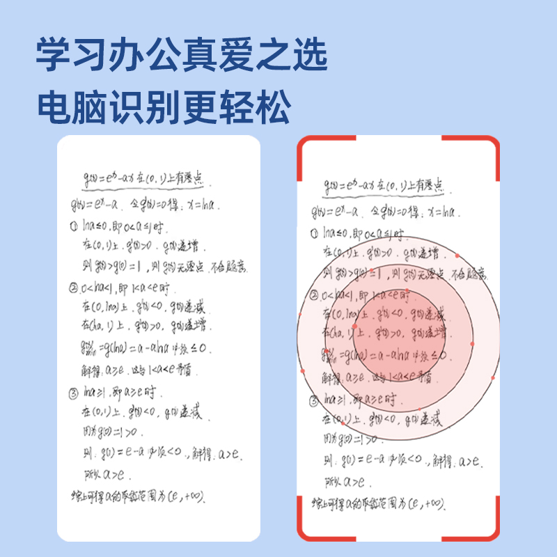 s36沙龙会S60-A5臻顺滑弧度收口中性笔0.5mm子弹头(黑)(盒)