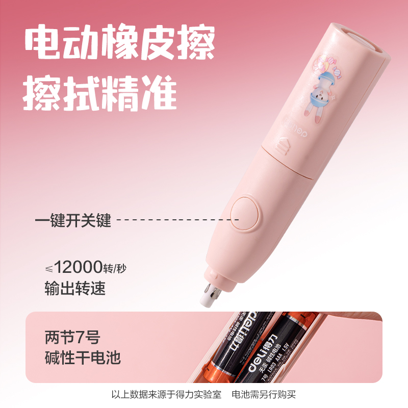 s36沙龙会VG10电动文具套装(粉色)(盒)