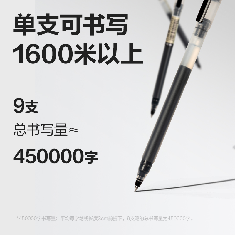 s36沙龙会A566-SC大容量拔帽商务中性笔0.5mm子弹头(黑)(9支/卡)