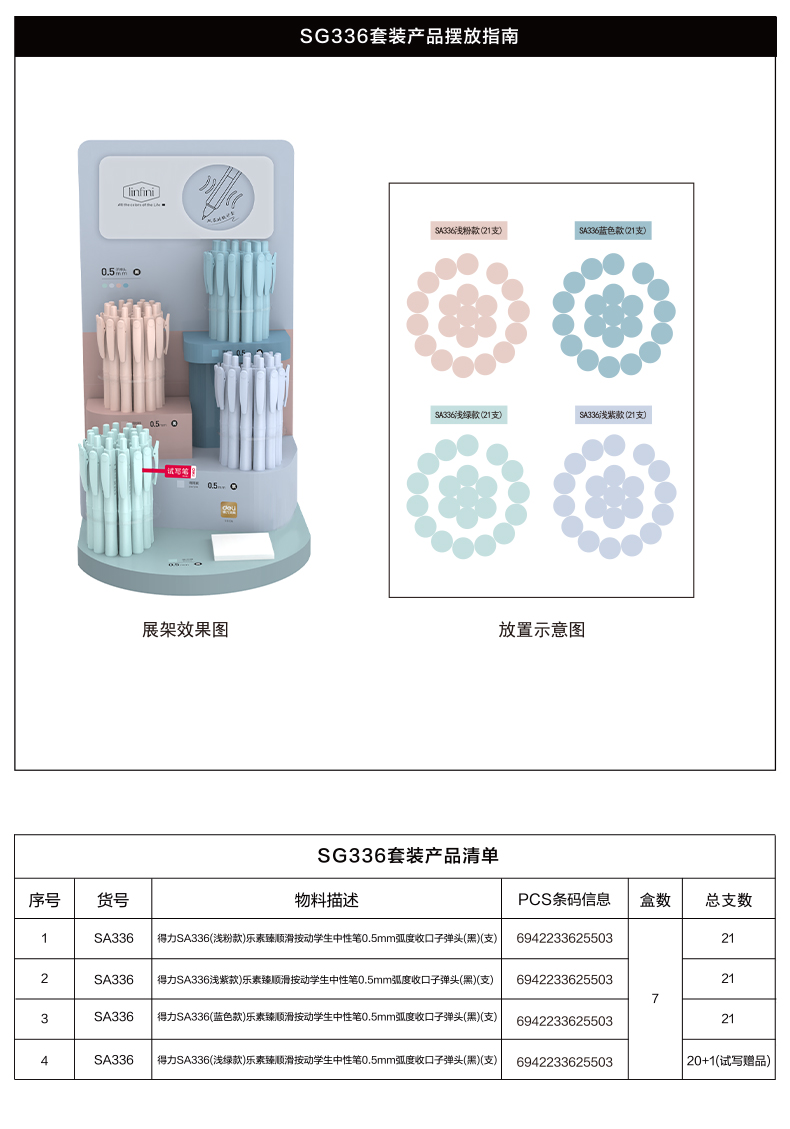 s36沙龙会SG336乐素按动中性笔套装0.5mm弧度收口子弹头(黑)(2套/箱)