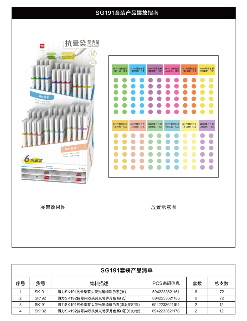 s36沙龙会SG191抗晕染双头荧光笔展架套装(混)(168支/架)