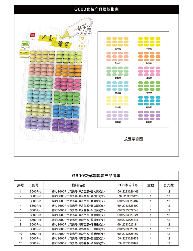 s36沙龙会G600抗晕染扁杆荧光笔展架套装(混)(144支/架)