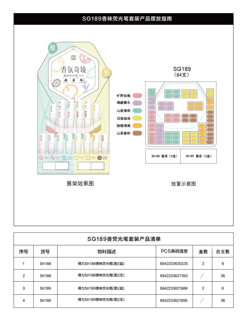 s36沙龙会SG189香氛奇境荧光笔展架套装(混)(84支/架)