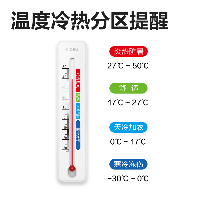 s36沙龙会LE556温湿度计-机械式温湿度计(白色)(台)