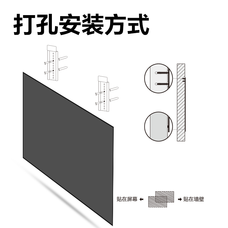 s36沙龙会MS701投影仪及配件_投影幕布(黑)(条)