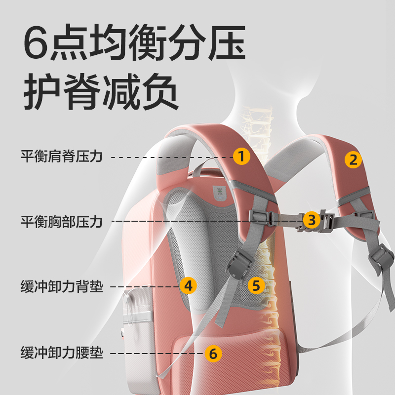 s36沙龙会BB161XL号超轻全睁开式学生书包套装(XL-粉)(个)