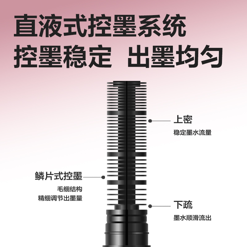 s36沙龙会S856-C5彩色直液式走珠笔0.5mm全针管(郁香紫)(5支/盒)