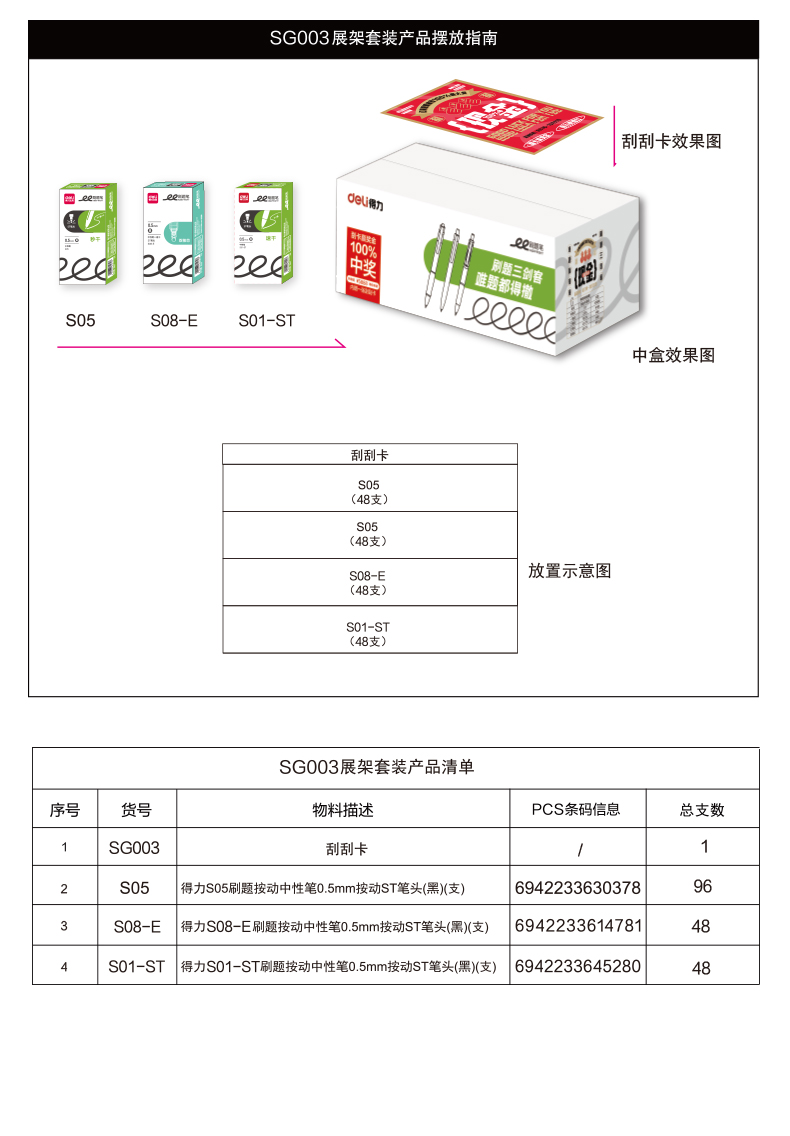 s36沙龙会SG003加油包按动通例中性笔(黑)(8套/箱)