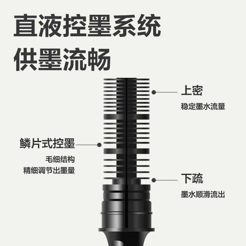 s36沙龙会SF280按动直液笔0.5mm子弹头(黑)(支)