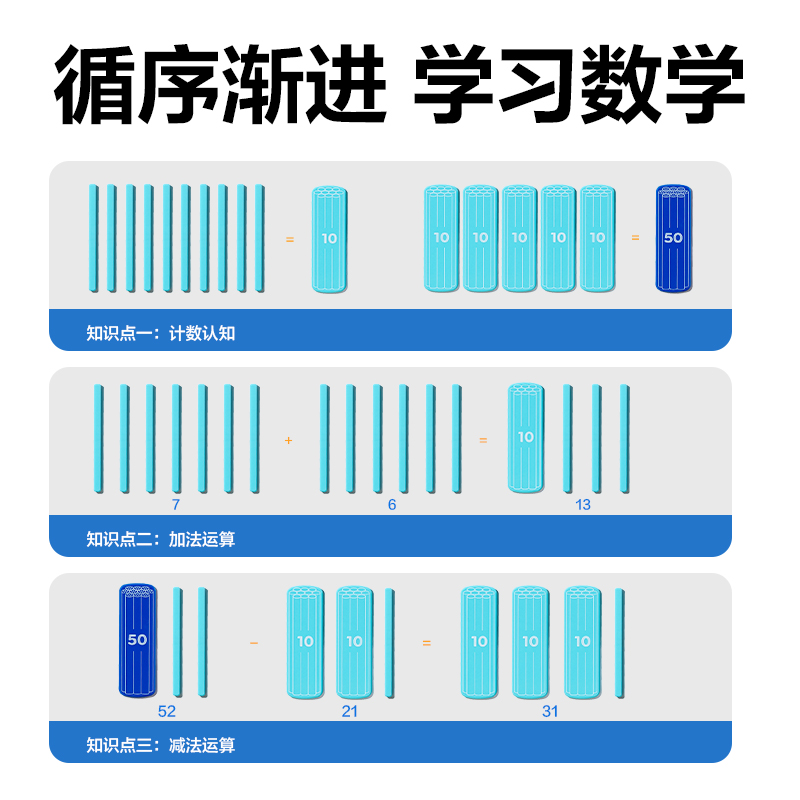 s36沙龙会YX500磁力计数棒套装(混)(盒)