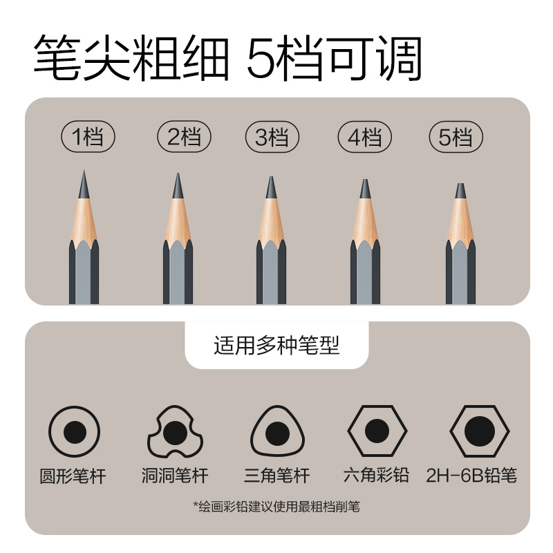 s36沙龙会VA9全自动削笔机(绿色)(台)