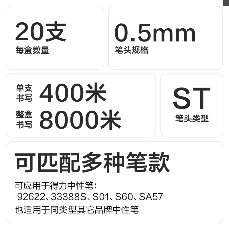 s36沙龙会SE325蓝熊插画速干按动中性笔替芯0.5mm按动ST头(黑)(支)