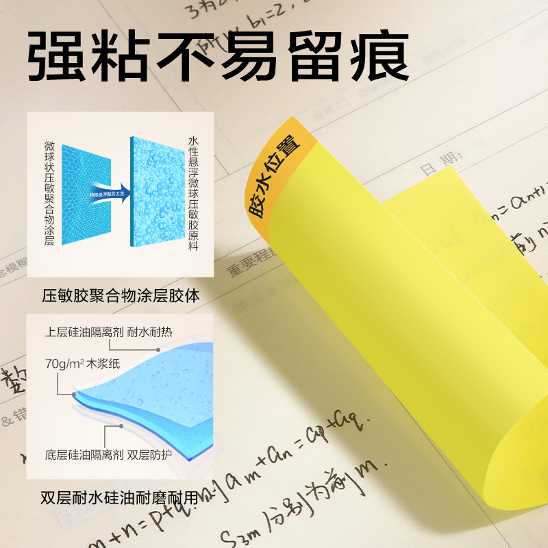 s36沙龙会BT351荧光记事贴76mm*76mm80张 (混)(袋)
