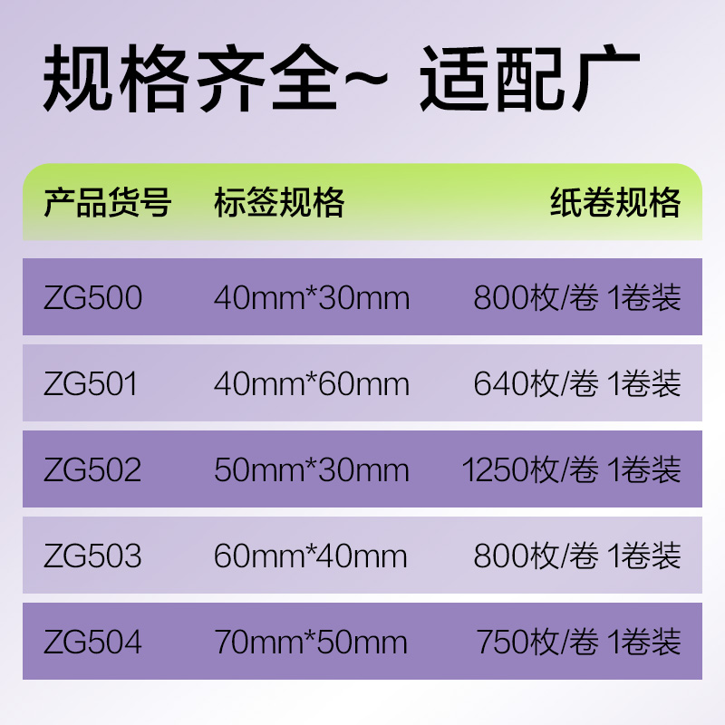 s36沙龙会ZG500彩色热敏标签纸40*30-800枚（薄荷绿）(1卷/筒)