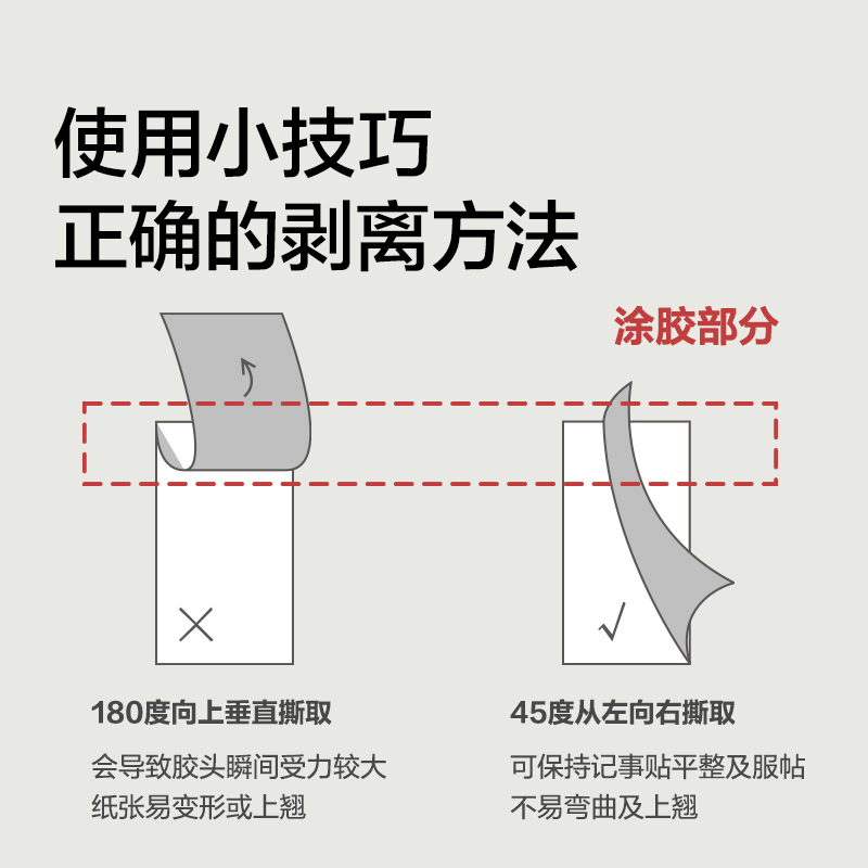 纽赛NS324日光轻语易撕指示标签120张(混)(包)