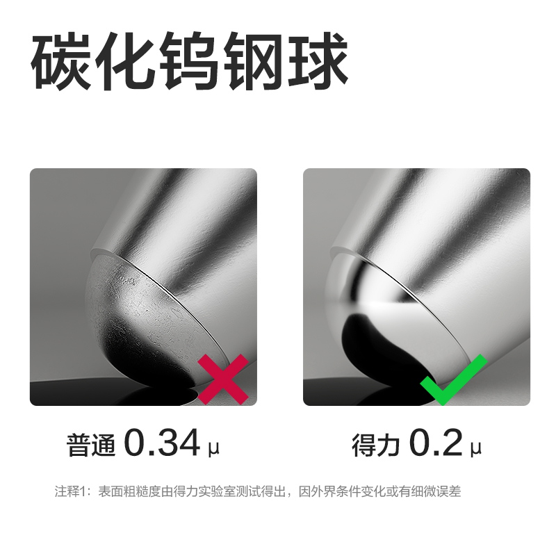 s36沙龙会SE245秒干按动笔芯0.5mmST头(黑)(20支/盒)