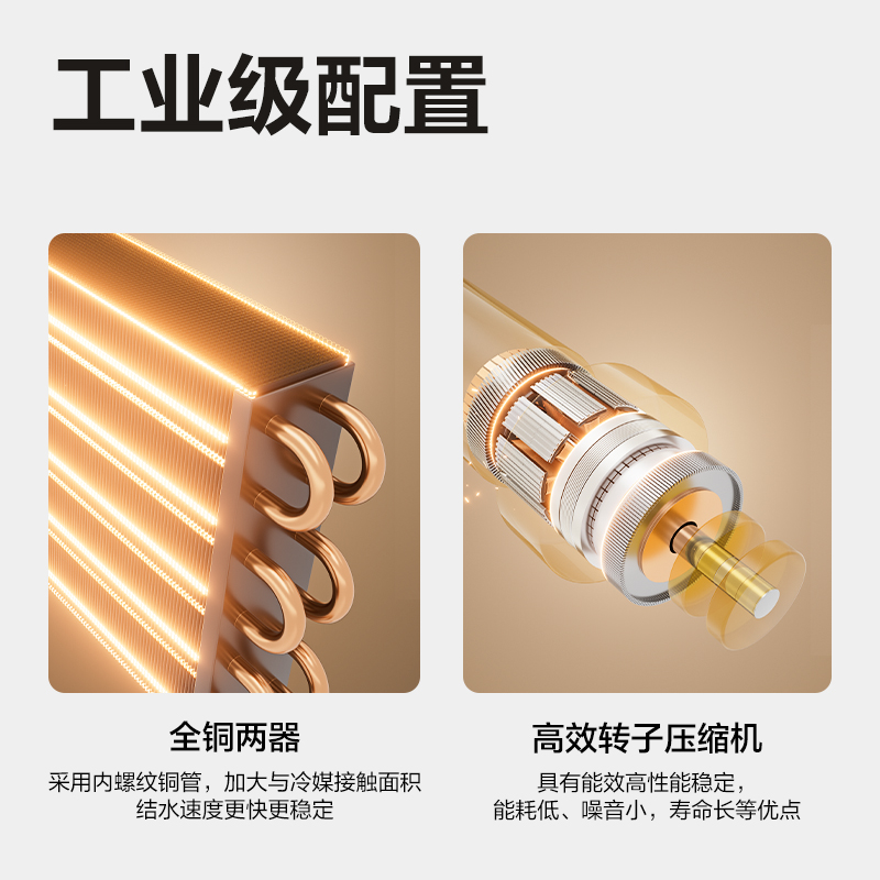 s36沙龙会PG680工业除湿机(蓝)(台)