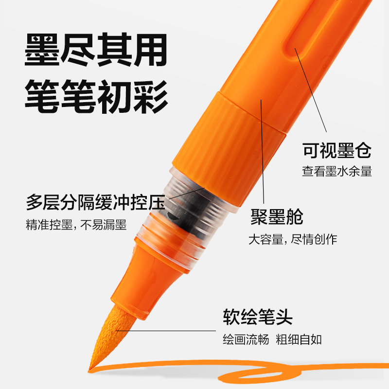 s36沙龙会HM335-72层叠盒装直液式软绘丙烯马克笔(混)(72色/盒)