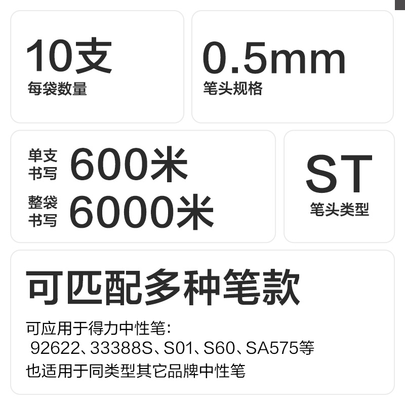 s36沙龙会SE232速干按动中性笔替芯0.5mmST头(黑)(10支/袋)
