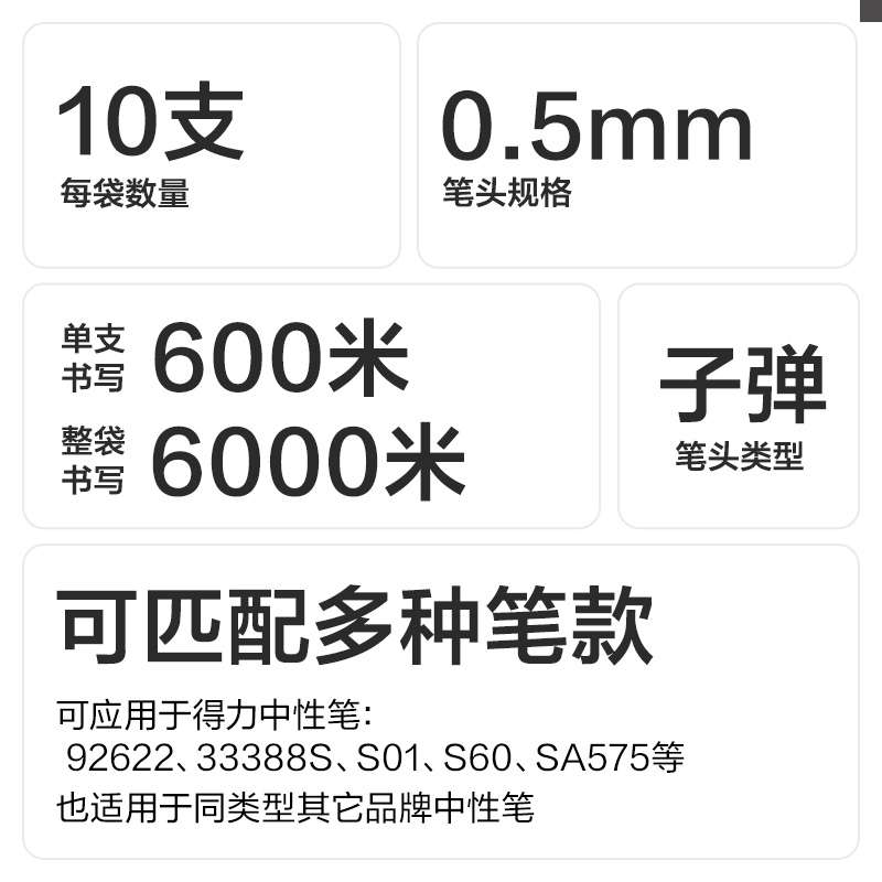 s36沙龙会SE231按动中性笔替芯0.5mm子弹头(黑)(10支/袋)