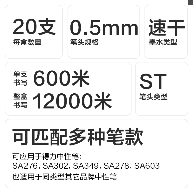 s36沙龙会SE500速干按动笔芯0.5mmST笔头(黑)(支)