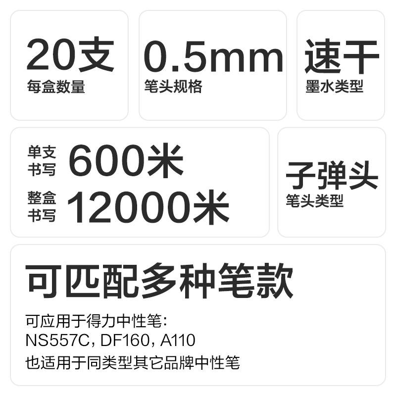 s36沙龙会SE501速干按动笔芯0.5mm子弹头(黑)(支)