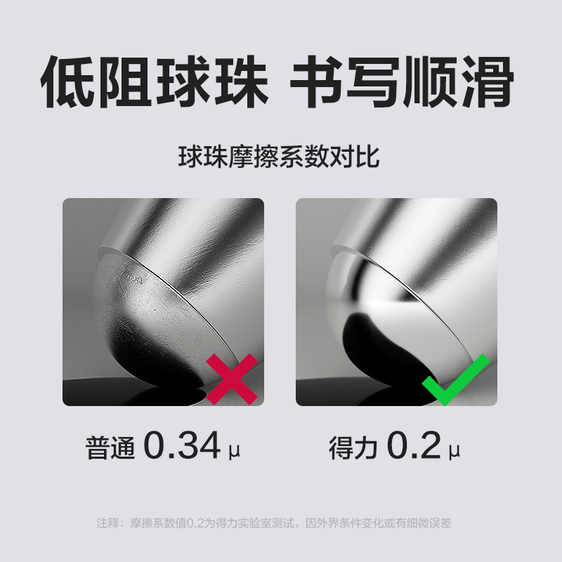 s36沙龙会S08-EC医护臻顺滑按动中性笔0.5mm子弹头(墨蓝)(支)
