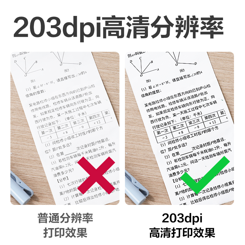 s36沙龙会GE258错题打印机3寸(白色)(台)