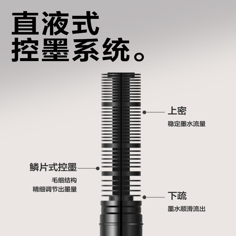 s36沙龙会SF132彩色直液式走珠笔0.5mm全针管(混)(5支/盒)