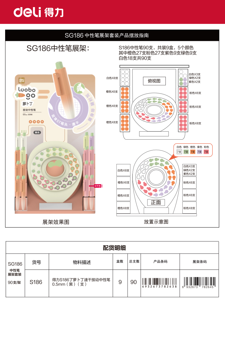 s36沙龙会SG186萝卜丁按动小我私家型中性笔展架套装(黑)(90支/架)