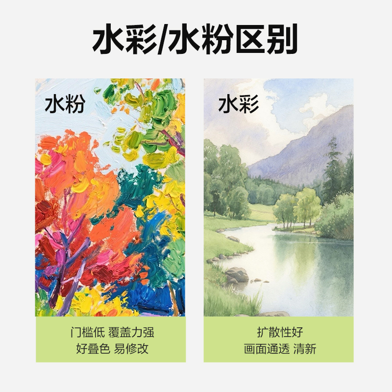 s36沙龙会HS314-24水粉画5ml颜料套装(混色)（24/盒）