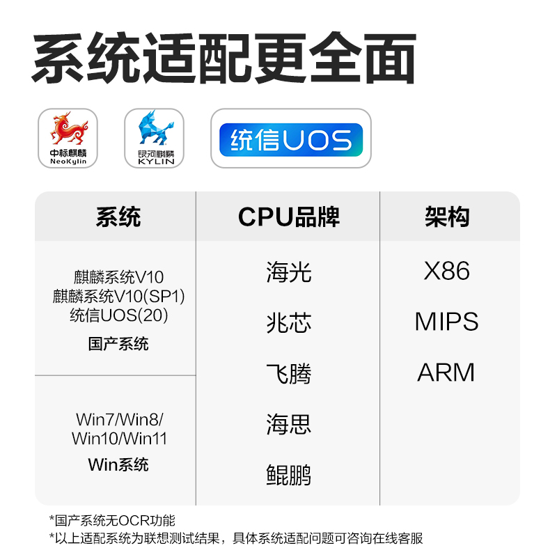 s36沙龙会GK920药品追溯码识别器(白)(台)