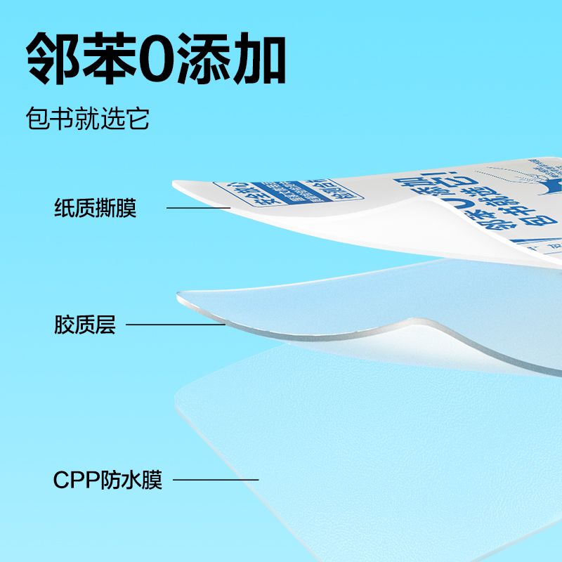 s36沙龙会70605S分段贴包书膜27张套装(混)(套)