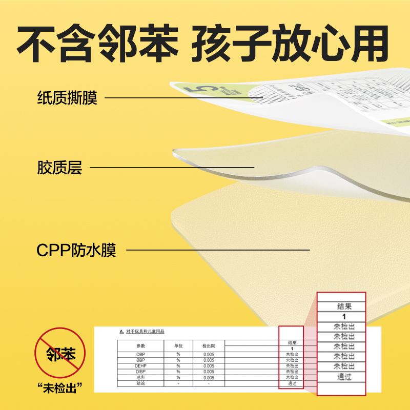 s36沙龙会VM164-25K分段贴包书膜(混)(套)