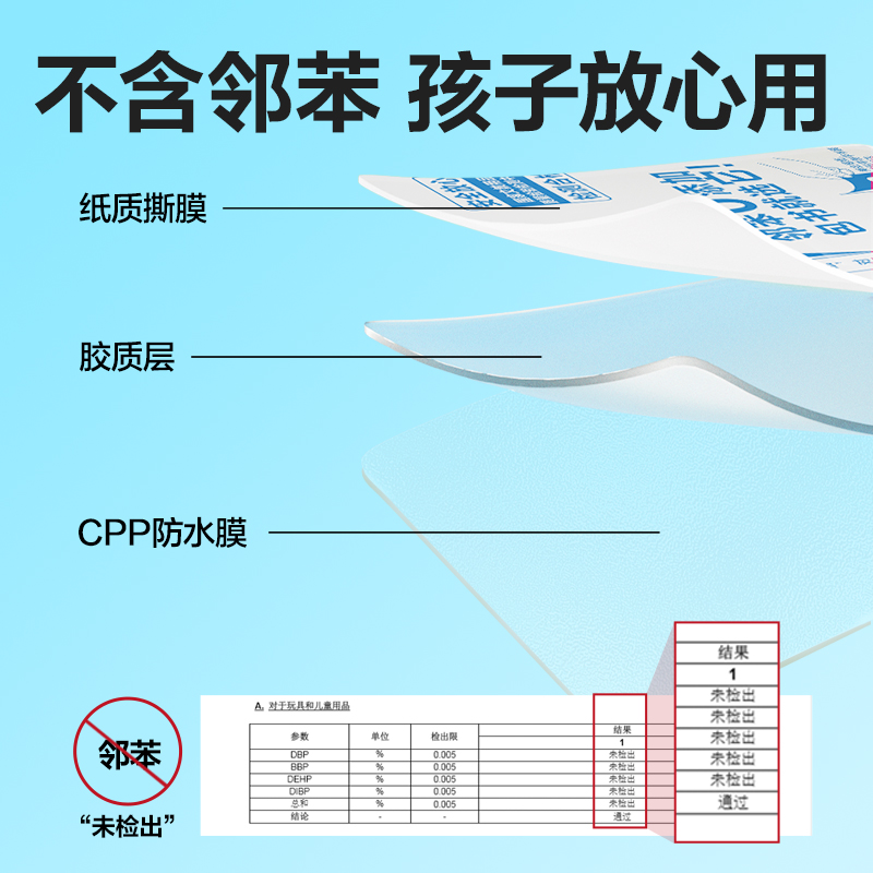 s36沙龙会70554S分段贴包书膜横版16K(混)(套)