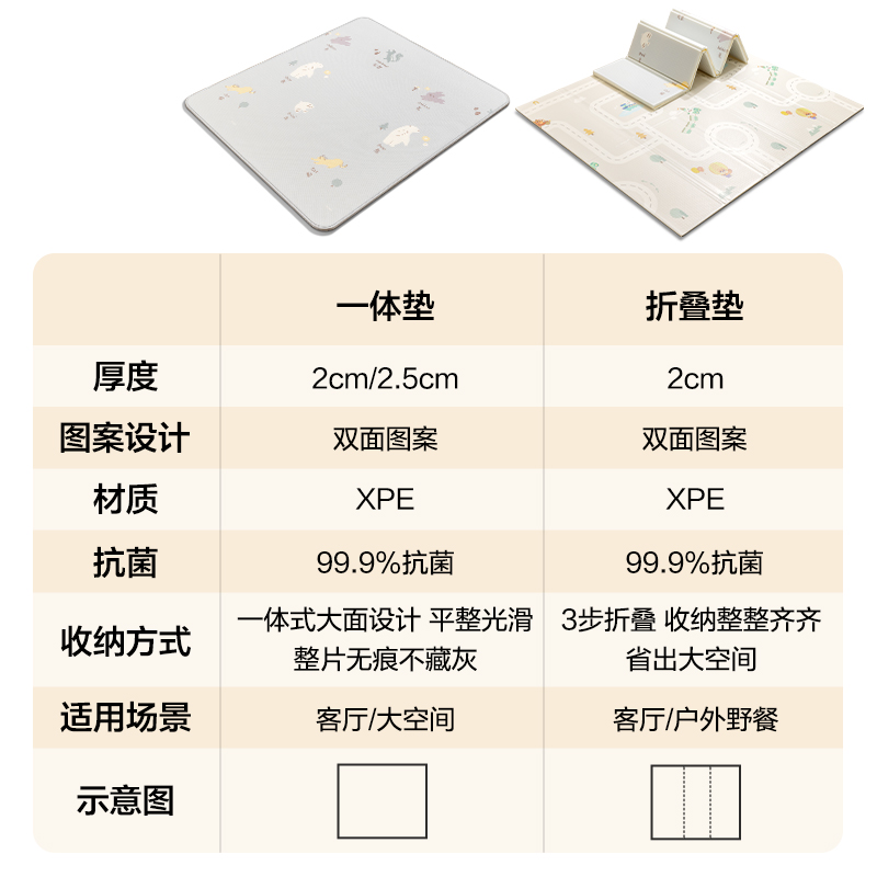 s36沙龙会YW202-2XPE抗菌爬行一体垫180*150*2.5cmB款(混)(盒)