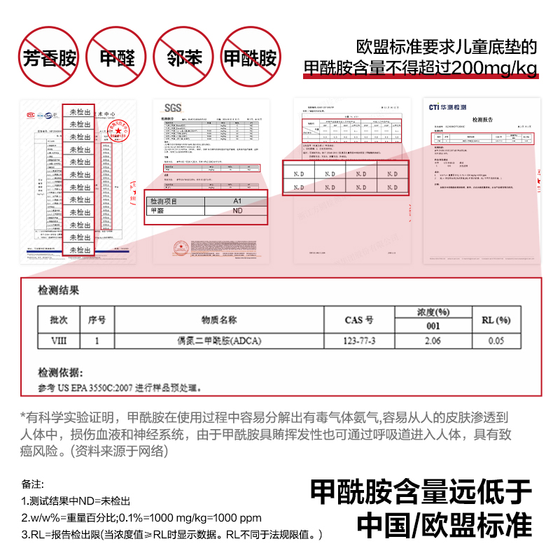 s36沙龙会YW204-1XPE抗菌爬行一体垫180*200*2.5cmA款(混)(盒)