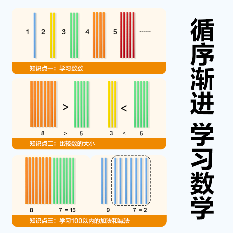s36沙龙会YX637学具100根计数棒(混)(袋)