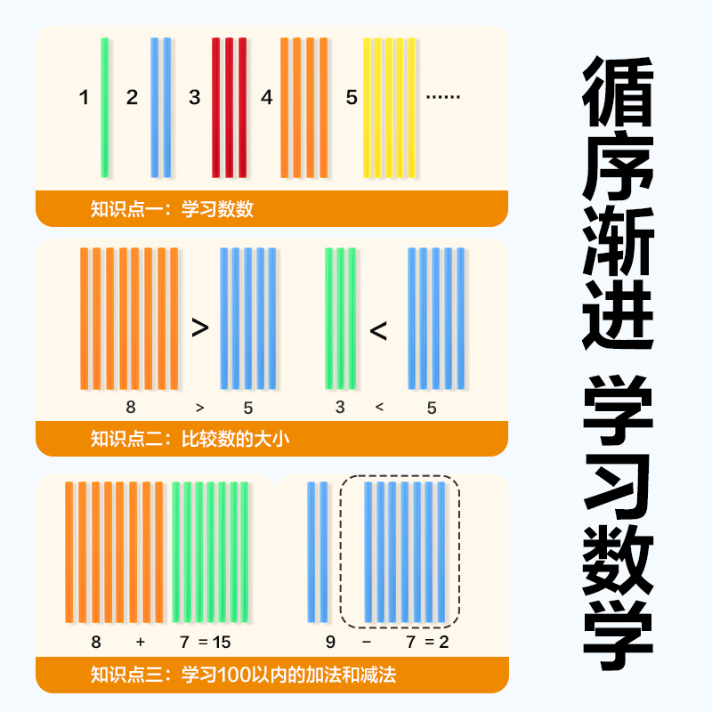 s36沙龙会YX614学具50根加粗计数棒(混)(袋)