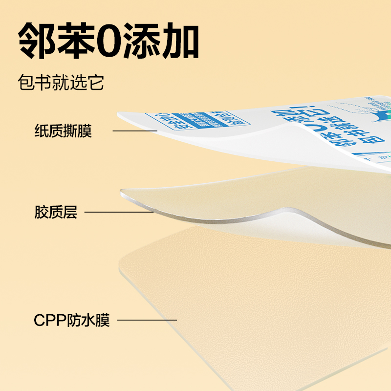 s36沙龙会VM112S-A4分段贴包书膜(混)(套)