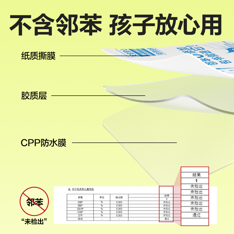 s36沙龙会VM400S分段贴包书膜27张套装(混)(套)