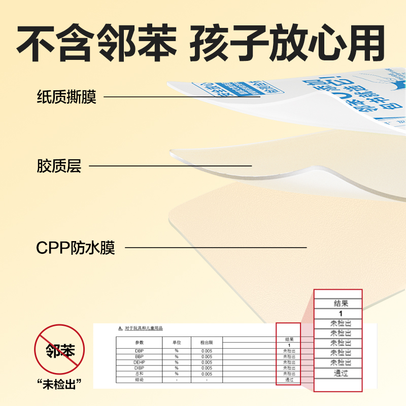 s36沙龙会VM416-25K分段贴包书膜(混)(套)