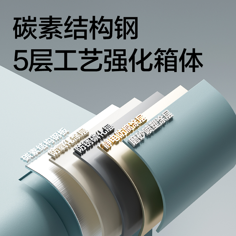 s36沙龙会AE260电子密码保管箱H200(蓝色)(台)