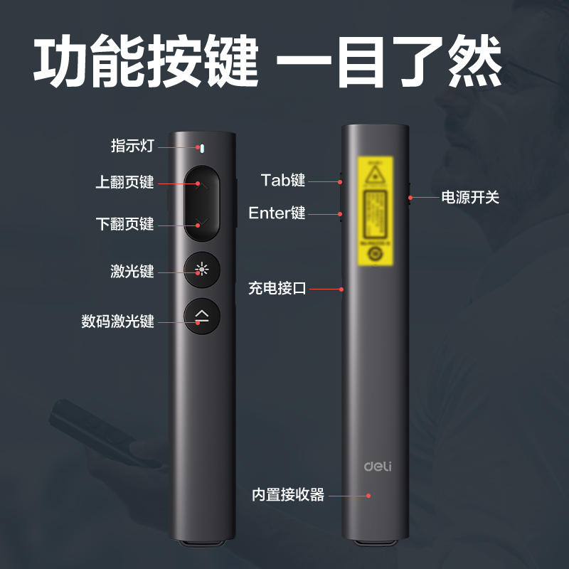 s36沙龙会MA223激光翻页笔(深灰)(支)
