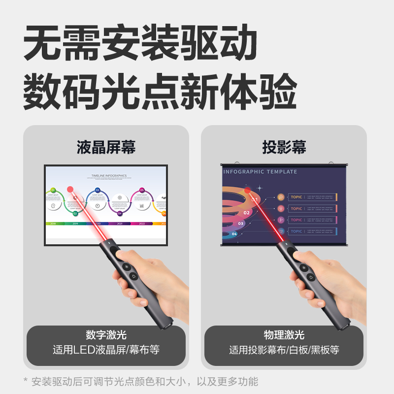 s36沙龙会MA223激光翻页笔(深灰)(支)